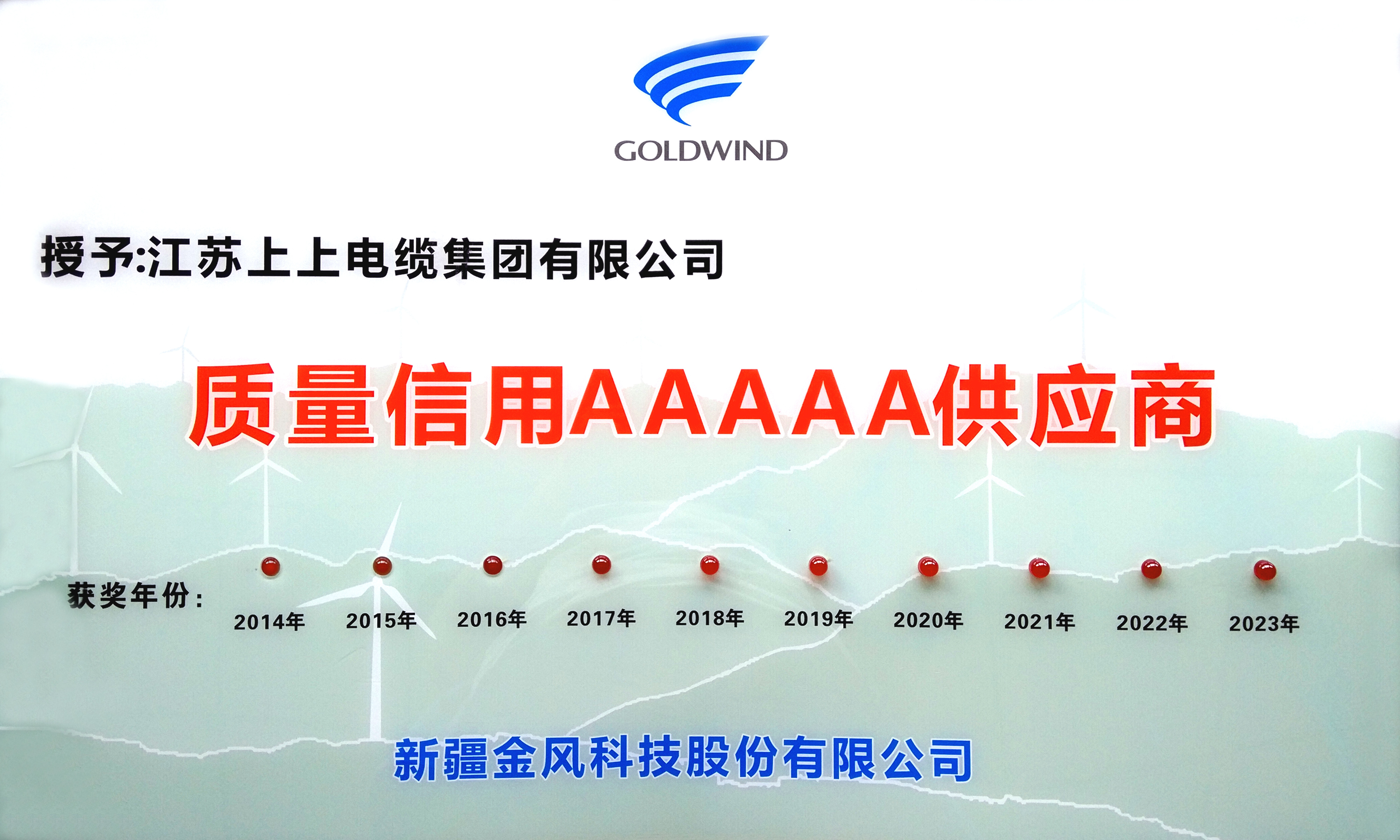 cq9电子官网入口电缆依附优质产品获评“质量信用AAAAA级供应商”