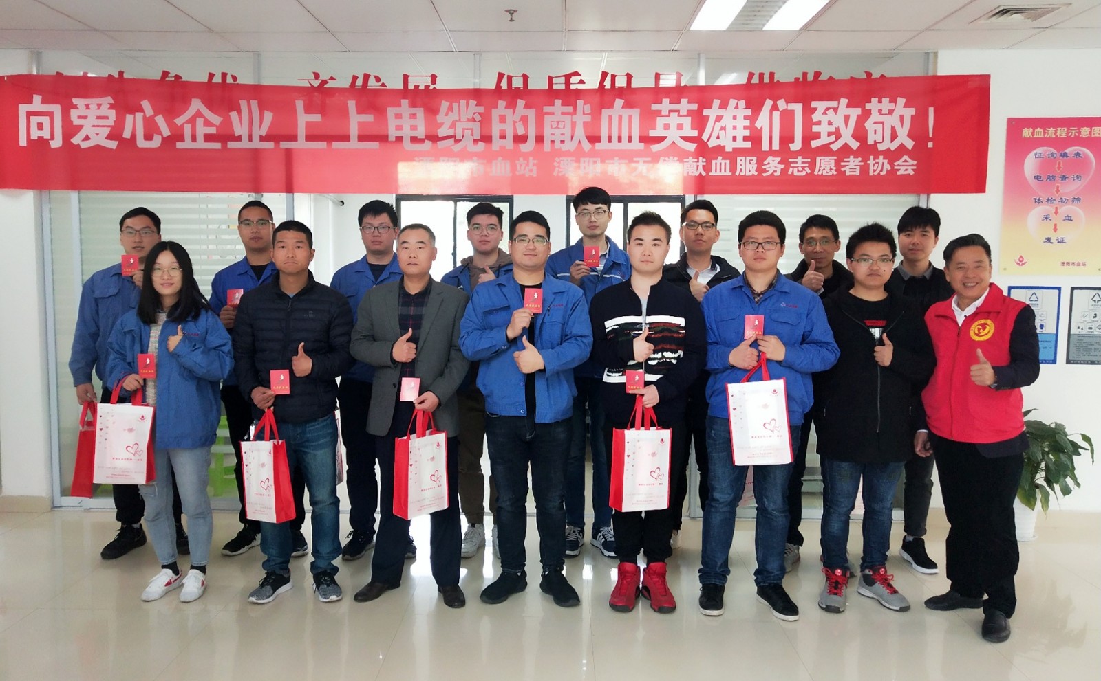 cq9电子官网入口电缆一连10余年组织员工无偿献血，，，，，，，，为生命加油