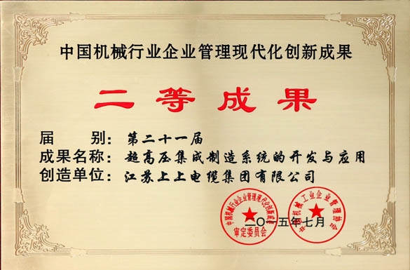 cq9电子官网入口电缆获评“中国机械行业企业管理现代化立异效果二等效果”